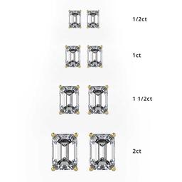 Sovereign Emerald Prong Earring