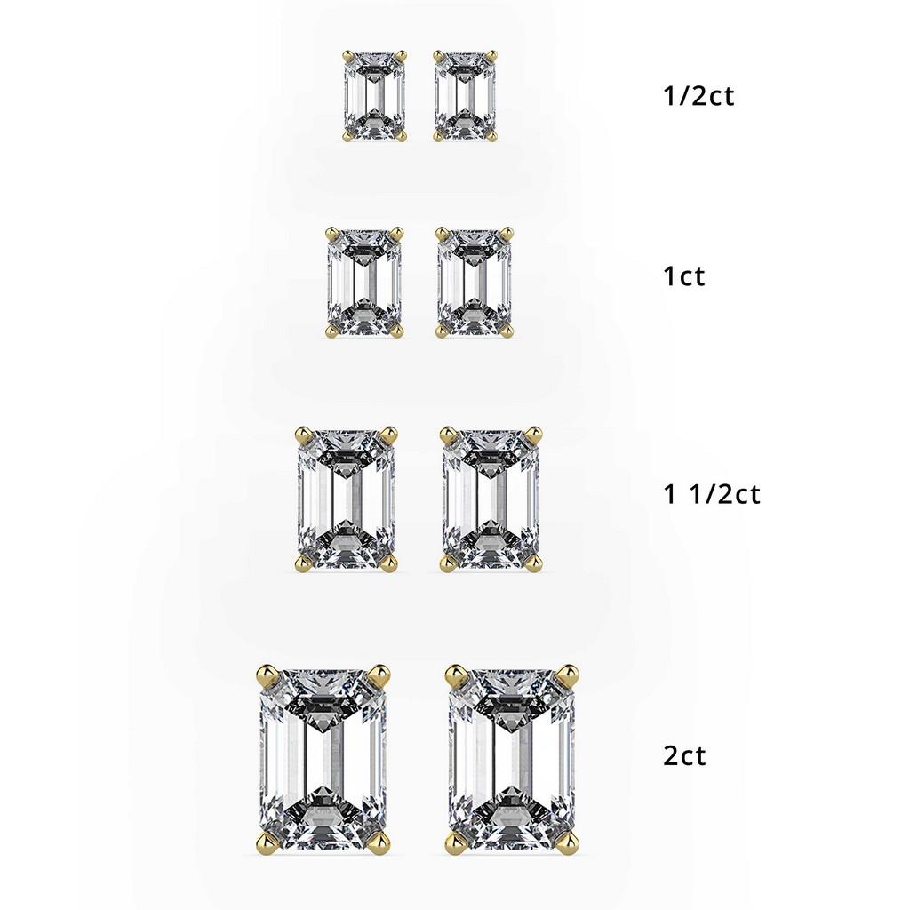 Sovereign Emerald Prong Earring